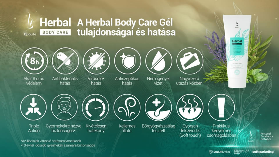 Herbal Body Care Gél tulajdonságai